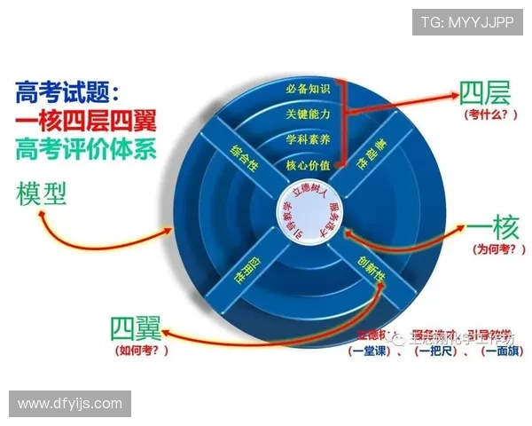 南京篮球队在世锦赛中的团队协作表现分析与启示